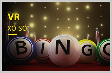 Xổ Số King88 Code